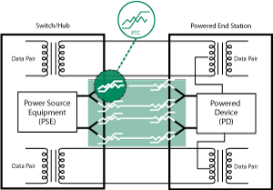 littelfuse-ptc-power-over-ethernet