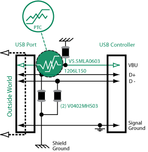 littelfuse-ptc-usb-1-1