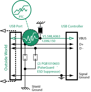 littelfuse-ptc-usb-2-0