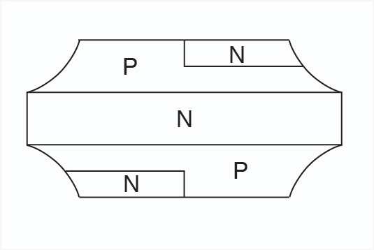 fuseology curve opt