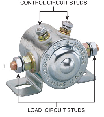 3 Pole Solenoid Wiring Diagram Lawn Mower Html Full Hd Quality Version Lawn Mower Html Kobo Ermionehotel It